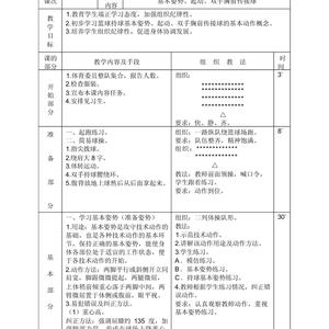 为什么标准的篮球训练对发展很重要:深入探讨与实用指南